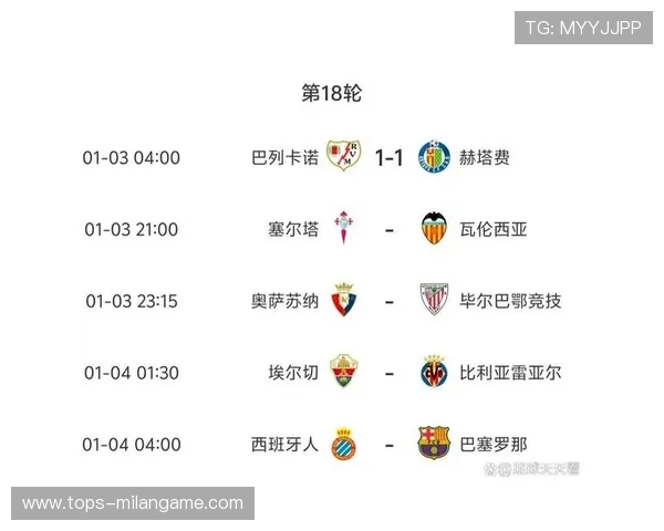 “西甲领先集团强势扩张，追赶者发起最后冲刺”，西甲竞争力