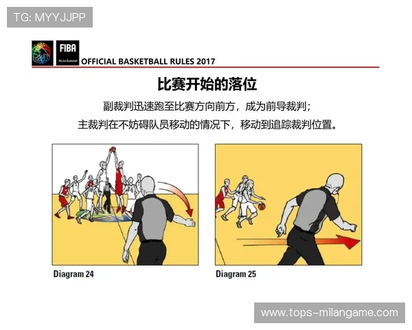 【比赛现场揭秘】裁判怎样判罚犯规？规则细节视频拆解，裁判怎么判罚